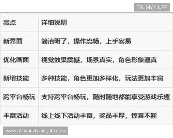 华体会平台网址优惠活动不断提供丰富的奖励和福利策略