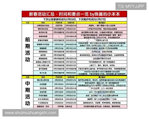 华体汇hth官网最新优惠活动时间安排及参与方式全攻略